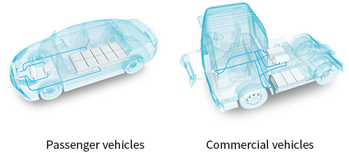 Electric vehicles EVs