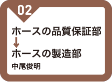 ホースの品質保証部 ホースの製造部 中尾俊明