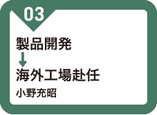 製品開発 海外工場赴任 小野充昭