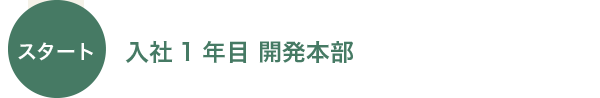 スタート 入社