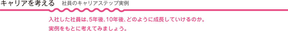 キャリアを考える　社員のキャリアステップ事例　入社した社員は、5年後、10年後、どのようにせいちょうしえていけるか。実例をもとに考えてみましょう。