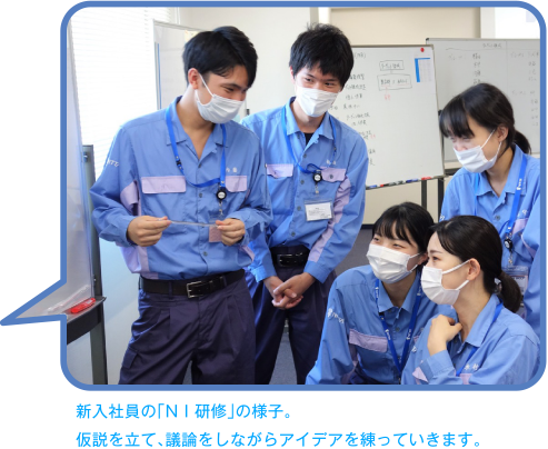 新入社員の「NI研修」の様子。仮説を立て、議論をしながらアイデアを練っていきます。