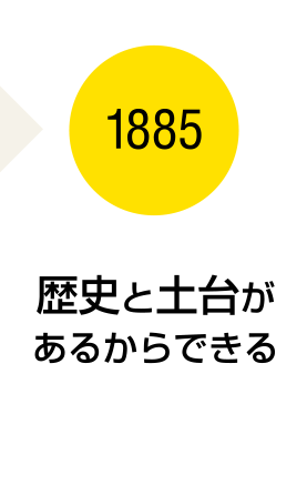 歴史と土地があるからできる