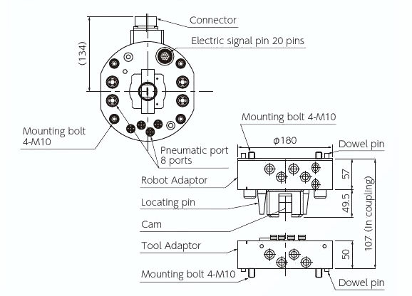 NITTAOMEGA XC120