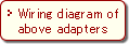 Wiring diagram of above adapters