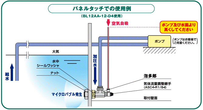 水中での使用例