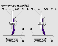 WP-34（WP-25）