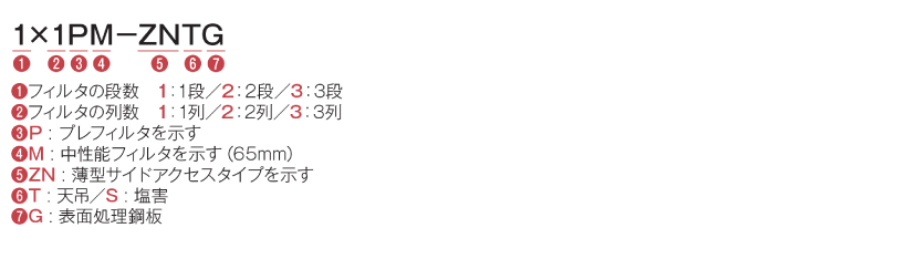 1×1PM-ZNTG