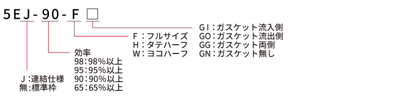 5EJ-90-F□