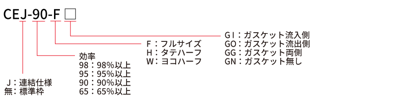 CEJ-90-F□