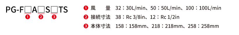 PG-F□□□A□□S□□□TS