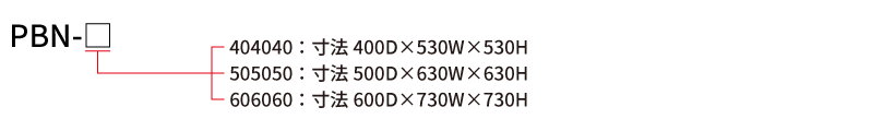 PBN-□□□□□□