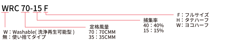 WRC70-15F