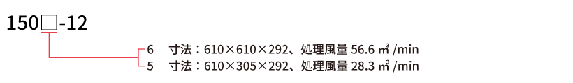 Z150□-12