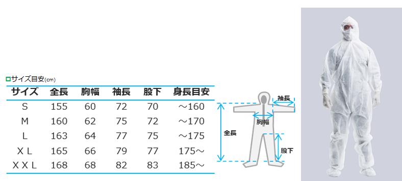 sterilized_product