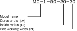 Model and type number identification