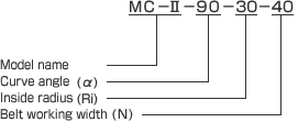 Model and type number identification