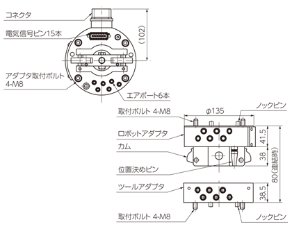 NITTAOMEGA XC60 外形寸法