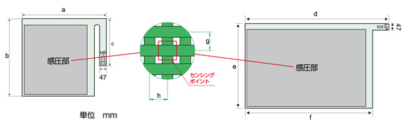 センサシート仕様概略