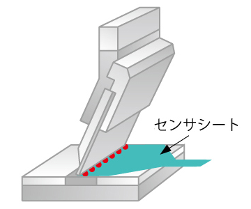 プリント配線板関連はこんなところで使われています