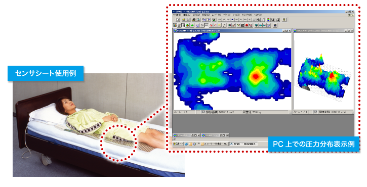 体圧分布測定システム Clinseat