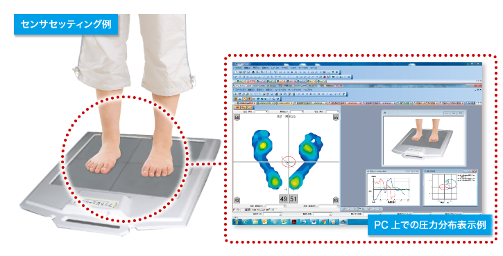 足圧分布測定システム フットビューSAM