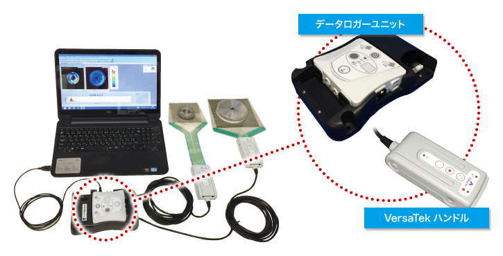 面圧分布測定システム HIGH SPEED I-SCAN